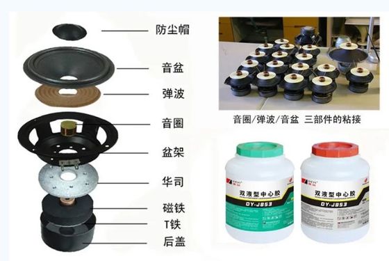 Double Component Loudspeaker Adhesive Epoxy AB Glue with 3-5 mins Initial Curing 24 Hours Fully Curing and 6 Months Shelf Life